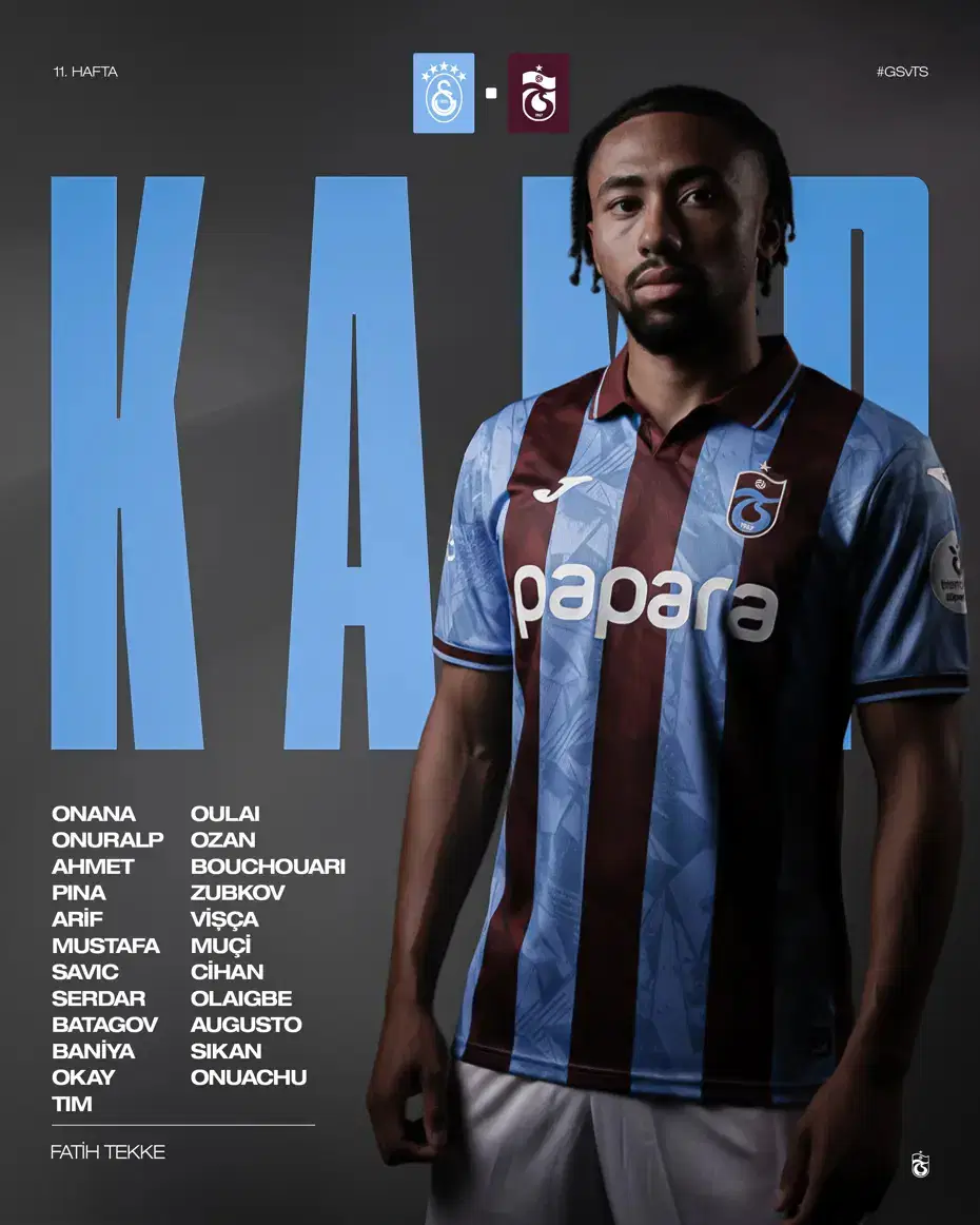 Trabzonspor, Kamp Kadrosunu Duyurdu!