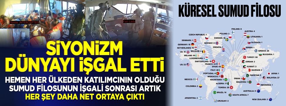 Siyonizm Tüm Dünyanın Sorunu