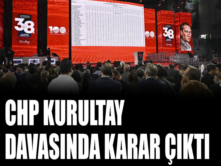 CHP Kurultayı Davasında Karar Çıktı
